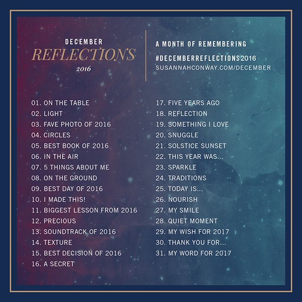 december reflections prompts
